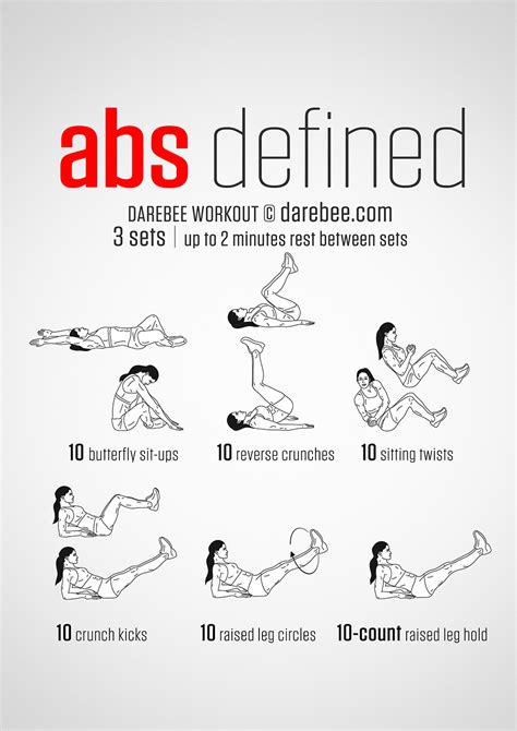 Stomach Fat Burning Ab Workouts From NeilaRey Com
