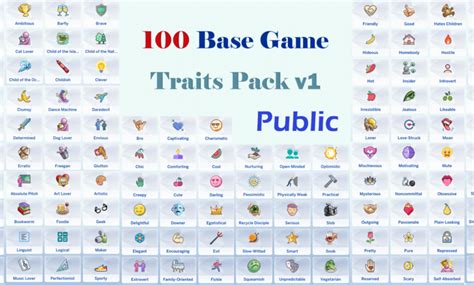 Sims 4 100 Base Game Traits Pack V1 Cas And Reward Best Sims Mods