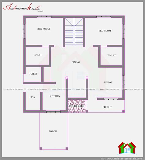 bedroom house plans  kerala single floor popular inspiraton