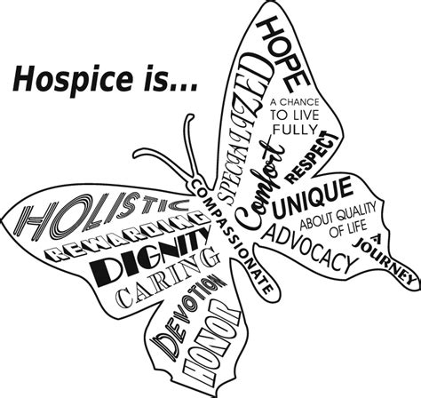 Is Hospice Right For You Ospta Home