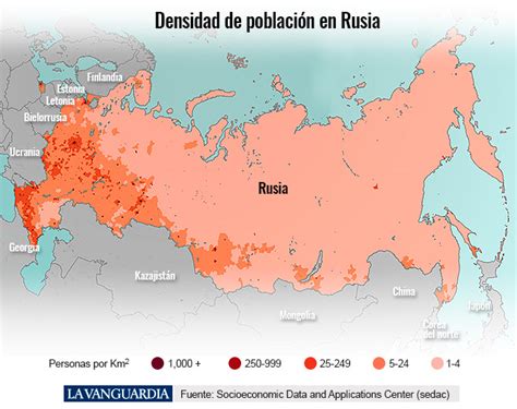 Rusia Hoy Con El Pib De España Y En Tercera División Ranking Tras Ranking