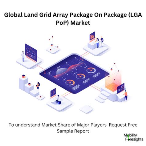 Global Land Grid Array Package On Package Lga Pop Market 2024 2030