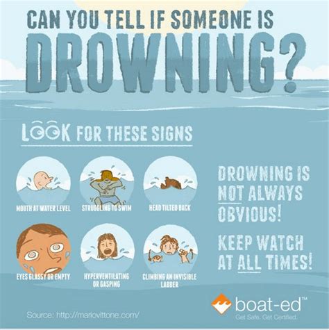 What Are The Common Causes Of Drowning Boat Ed