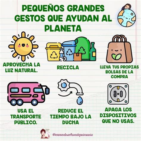 Cómo Podemos Cuidar El Medio Ambiente Para Niños Mibbmemima ️