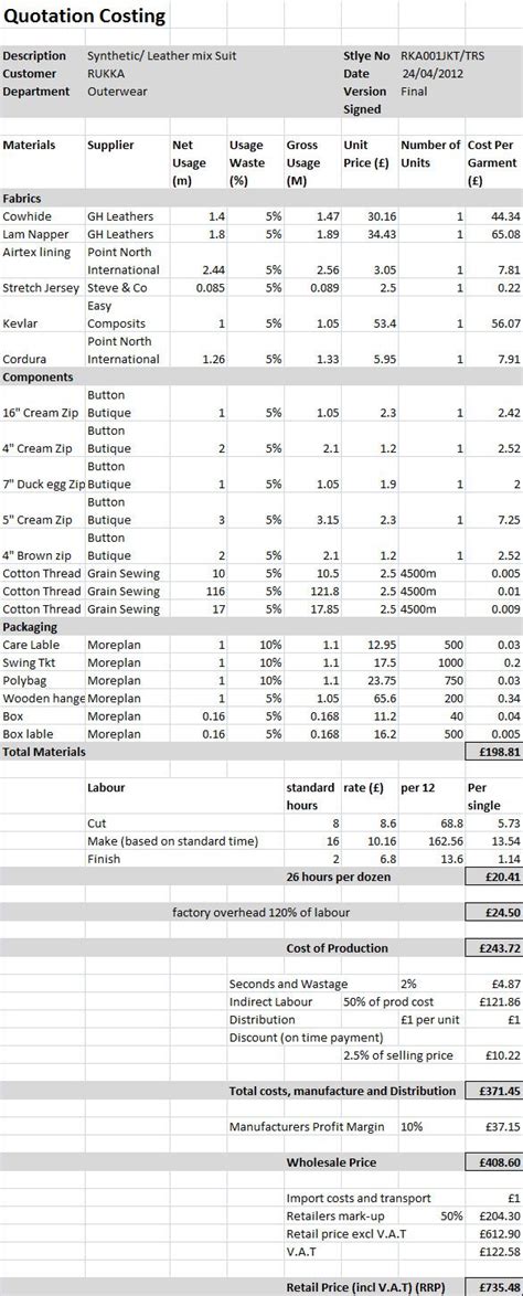 costing sheet garment manufacturing cost sheet