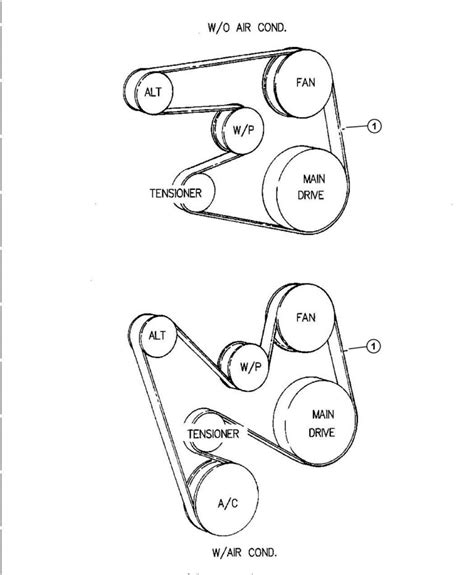 Cummins Serpentine Belt Diagram Headcontrolsystem