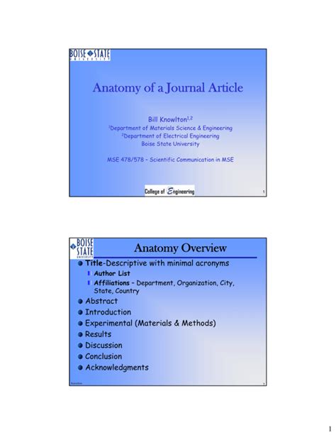 Anatomy Of A Journal Article Bill Knowlton