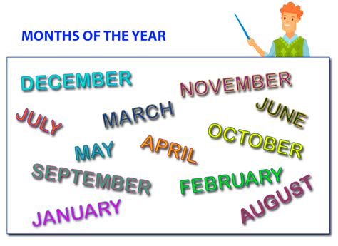 Los romanos fueron los que nombraron los meses del año y. Los meses del año en inglés 【Months of the year】