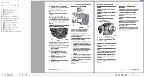 Yanmar 4by 6by Marine Engine Operation Manual
