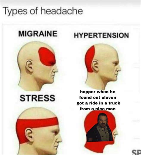 Types Of Headaches Rstrangerthings