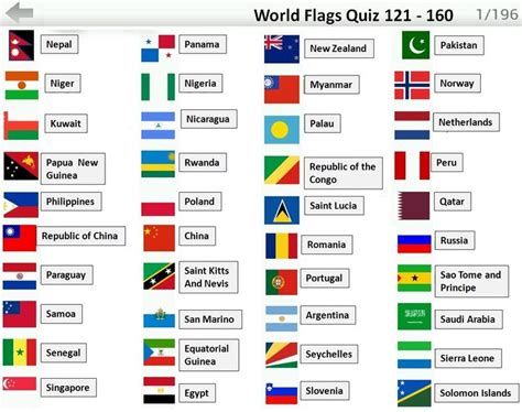 Find below the different flags found in europe. World Country Flags with Names | World country flags ...