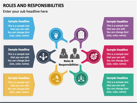Free Download Roles And Responsibilities PowerPoint Template Google Slides