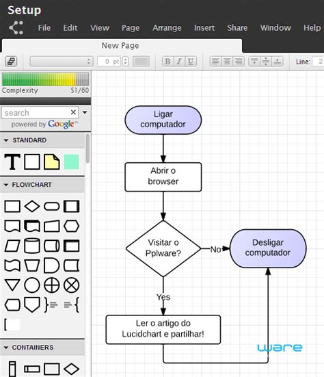 Plantilla De Diagrama De Flujo De Implementacion Lucidchart Images