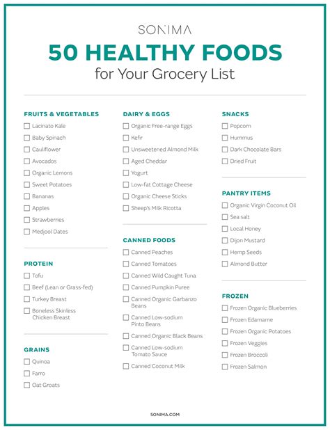 50 Healthy Foods To Add To Your Grocery List Sonima Healthy