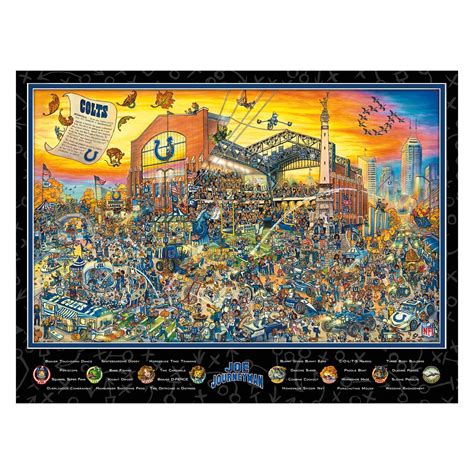 NFL Jigsaw Puzzles - What is Your Favorite NFL Team