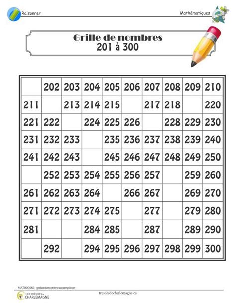 A Table With Numbers And Pencils For The Year 2011 2013 In Spanish