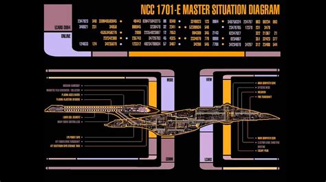 Star Trek Lcars 1701 E Master Situation Youtube