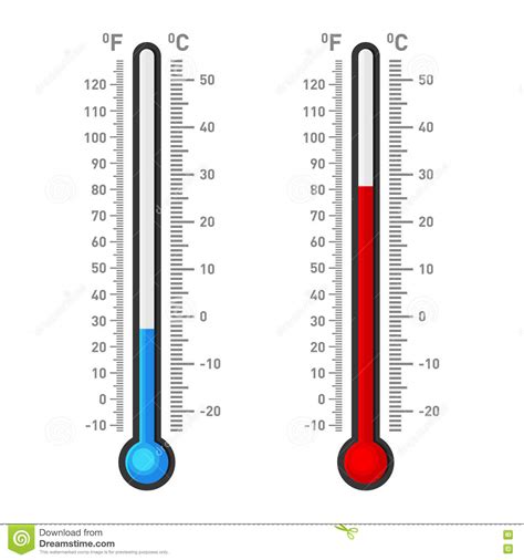 We assume you are converting between degree fahrenheit and degree celsius. De Thermometers Die Van Celsius En Fahrenheit-Heet Of Koud ...