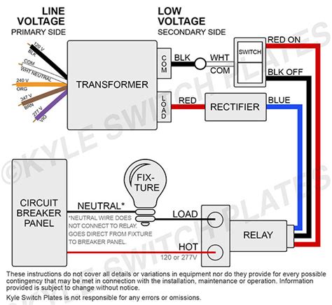 13 Low Voltage Wiring Sorellejaymie