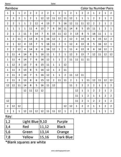 Rainbow Number Pairs Coloring Coloring Squared