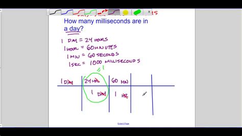 Conversion Problemdays To Milliseconds Youtube