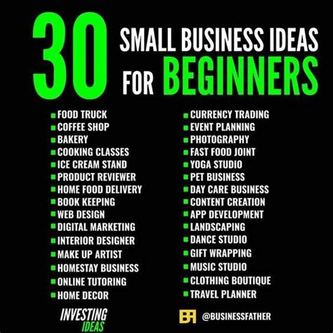Small Business Ideas You Can Start From Home Youtube Bsnies
