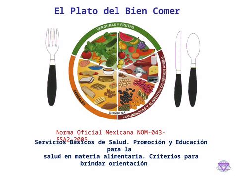 PPT El Plato Del Bien Comer Norma Oficial Mexicana NOM 043 SSA2 2005