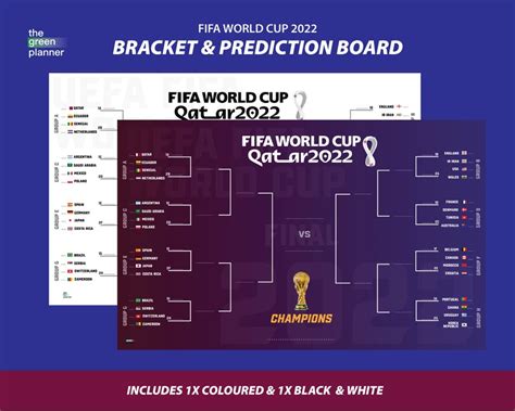 Fifa World Cup Bracket 2022 Pdfpng World Cup Worksheet Etsy New Zealand