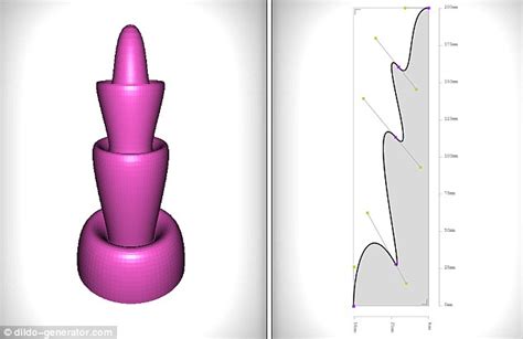 3d Printed Dildo Generator Lets You Print Your Own Sex Toy Daily Mail Online