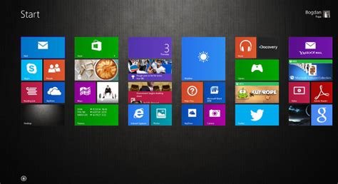 Windows 8 shows outstanding performance against earlier windows versions. Download Windows 8.1 Core and Pro for Free Before the Official Launch