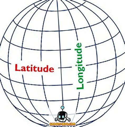 Carte Du Monde Avec Latitude Et Longitude