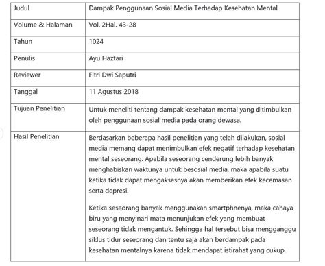 Detail Contoh Review Artikel Ilmiah Koleksi Nomer 13