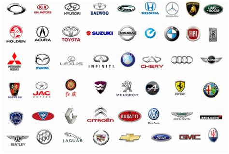 Why Do All Car Logos Look The Same — Lexicon Branding