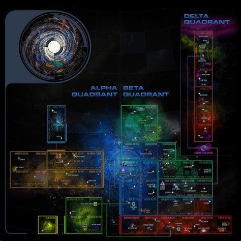 List 96 Wallpaper Map Of The Alpha Quadrant In Star Trek Excellent 092023