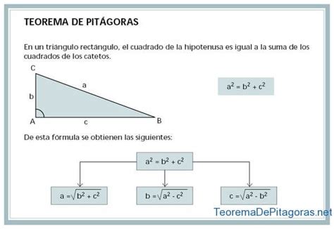 Teorema De Pitágoras Calcular Hipotenusa O Catetos Teorema De Pitágoras