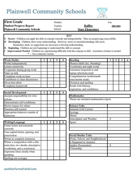 High School Report Card Template Examples Deped Senior With Homeschool