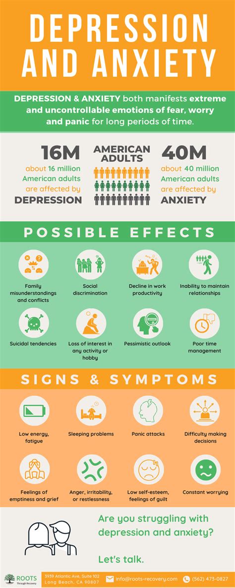 Depression And Anxiety Treatment In Long Beach Ca • Roots