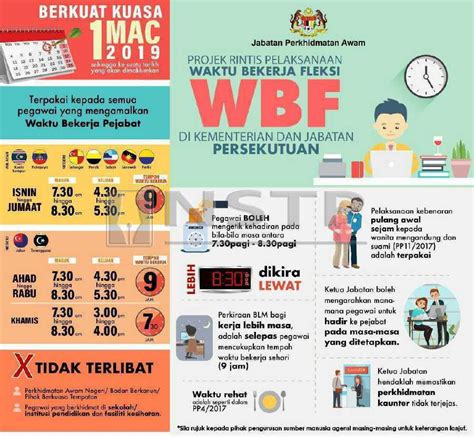 Dengan mengisi salah satu pilihan di dalam petak 'a' yang disediakan di bawah ini. Cuepacs welcomes pilot programme for flexible working ...