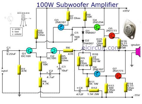 Subwoofer Amplifier Circuit Diagrams