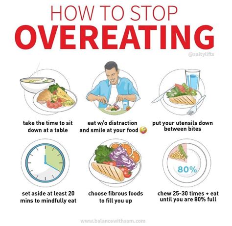 Trainer S Tips On How To Stop Overeating Popsugar Fitness Uk