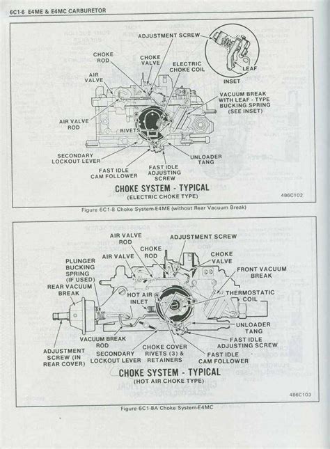 A Comprehensive Guide To Understanding Quadrajet Vacuum Ports Diagram