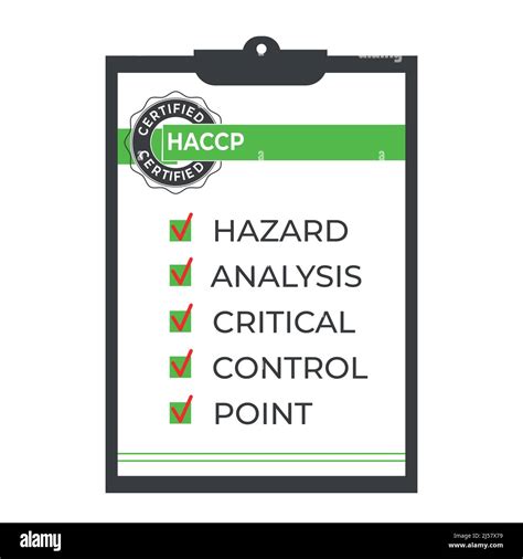 Haccp Hazard Analysis Critical Control Points Icon Vector Logo