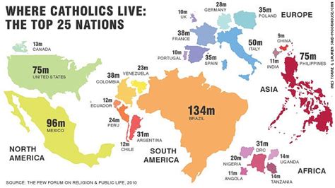 catholic world map
