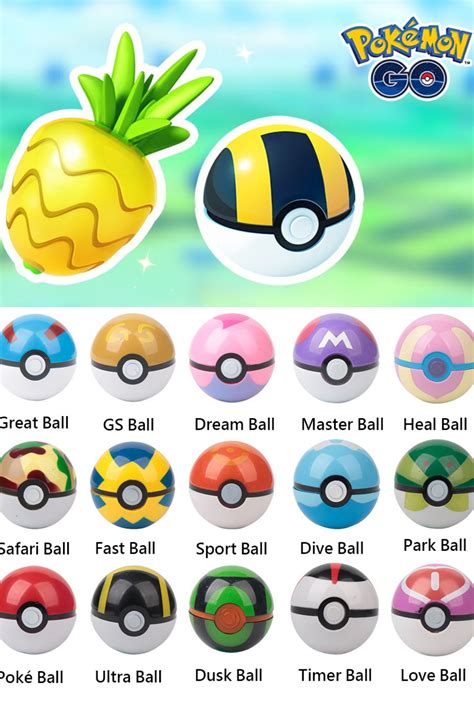 How To Get Pokeballs In Pokemon Go Fast Tons Of How To