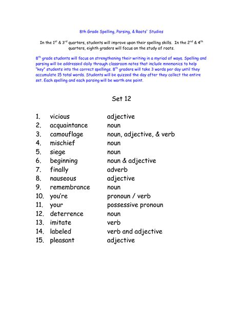 You'll find worksheet activities around the alphabet, dictionary skills, fry sight words, dolch sight words here you'll find the combined fry list and individual lists by grade. 12 Best Images of 7th Grade Spelling Words Printable ...