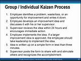 Kaizen Training Images