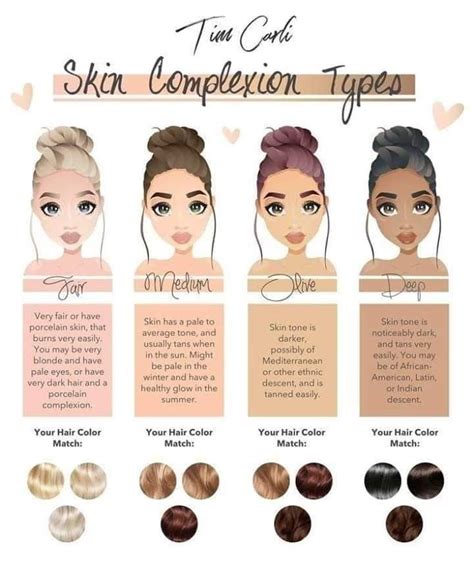 Hair Color Chart Skin Tone With Skin Tone Chart Skin Tones Are Divided