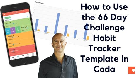 66 Day Challenge Habit Tracker Template And Tutorial Inspired By Robin