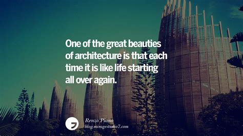 28 Inspirational Architecture Quotes by Famous Architects ...
