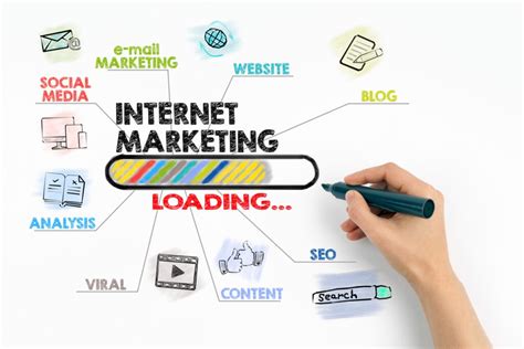 Advertise Online Digital Marketing Social Media Marketing Ads Online